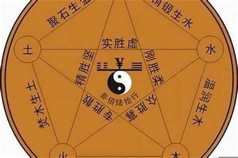 强水命|八字怎么看自己是水命(怎么知道自己是水命还是什么命)